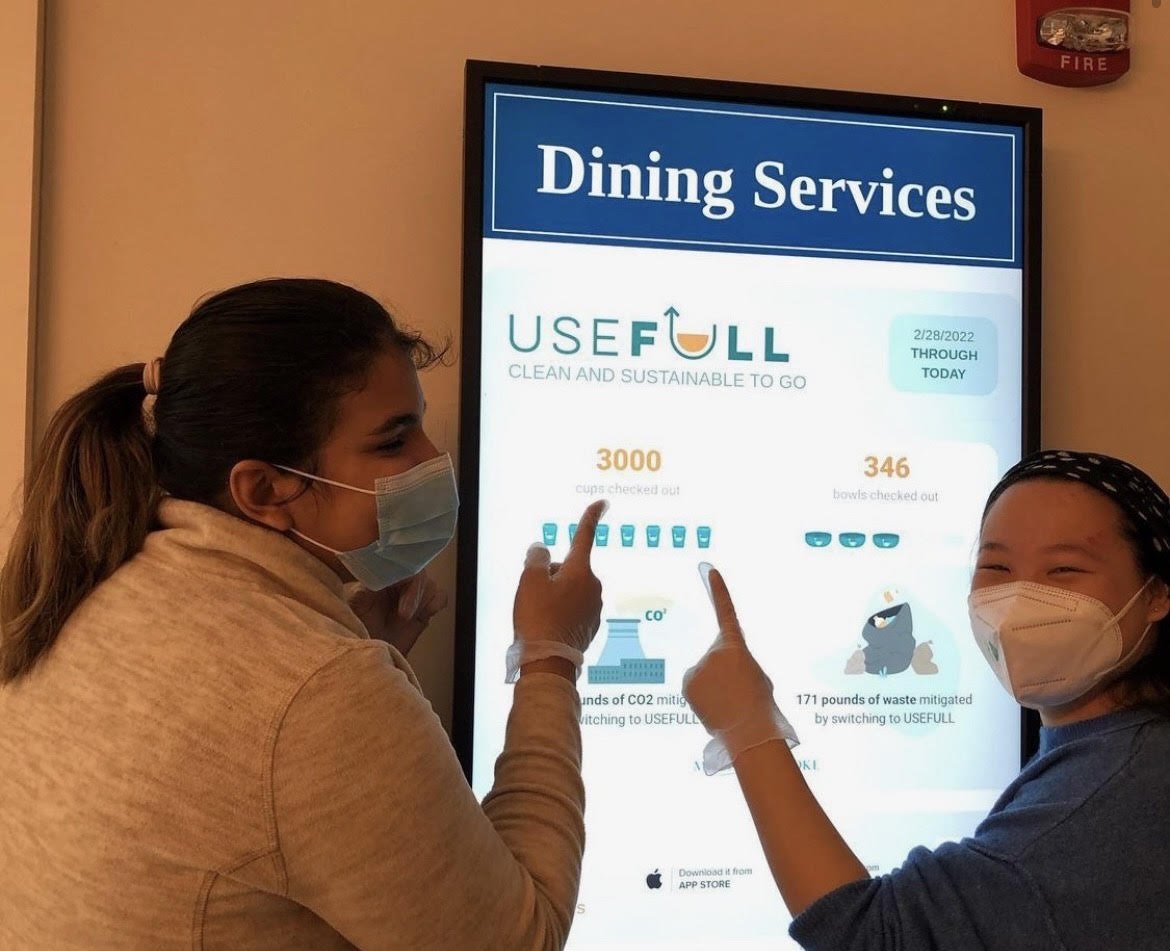 Tracking USEFULL’s impact on campus in 2022.