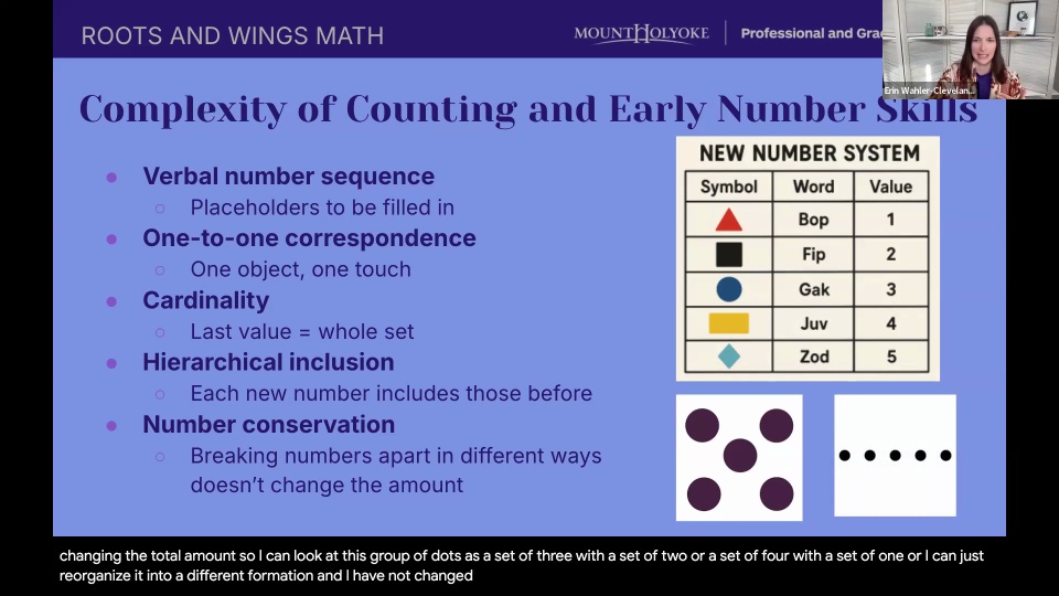 Math for Teachers | Mount Holyoke College