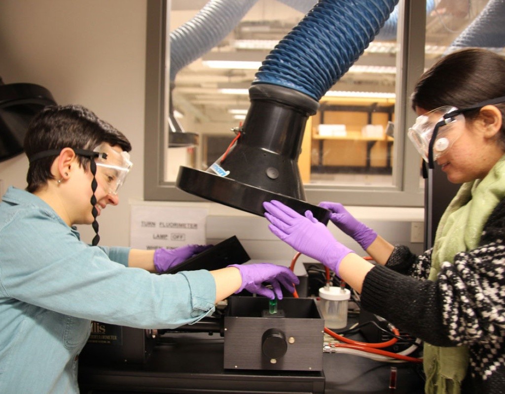 Chemistry students using Fluorescence Spectroscopy
