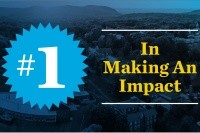 #1 in Making An Impact