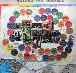 A poster of some of the work being conducted by students in the Chen Lab