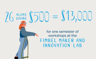 Graphic of a student wearing safety glasses: 26 alums giving $500 = $13,000 for one semester of workshops at the Fimbel Maker and Innovation Lab