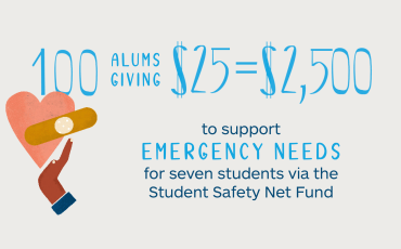 Graphic of a hand with a band-aid: 100 alums giving $25 = $2,500 to support emergency needs for seven students via the Student Safety Net