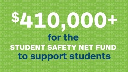 Infographic: $410,000+ for the Student Safety Net fund to support students
