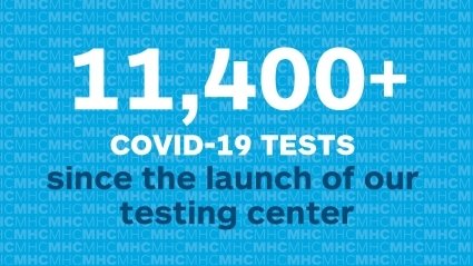 Infographic: 11,400+ COVID-19 tests since the launch of our testing center