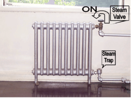 Radiator valve thermostat