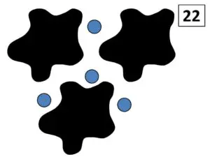 Multiple Splats, Steve Wyborney Blog