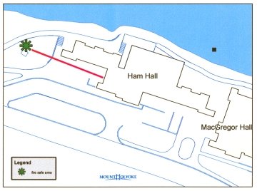 Ham Hall fire safety location